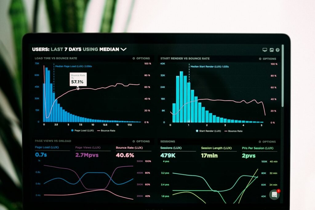 Web analytics dashboard on a laptop screen showing traffic and engagement charts